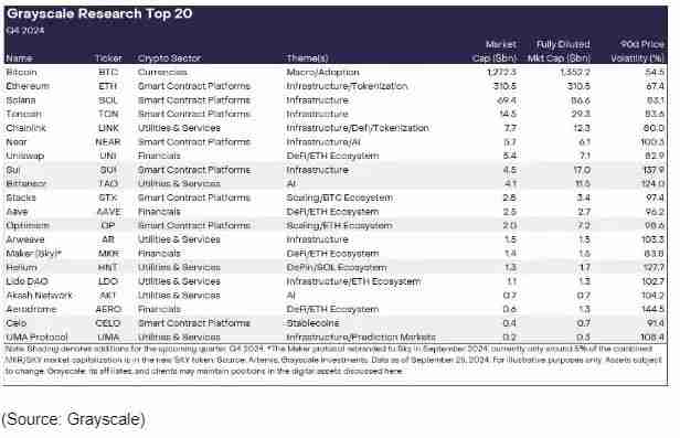 为何引入dTAO?dTAO对Bittensor的影响及未来展望
